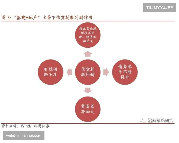 精英体育挑战下的高强度赛程与球员健康管理策略探讨 精英体育挑战下的高强度赛程与球员健康管理策略探讨