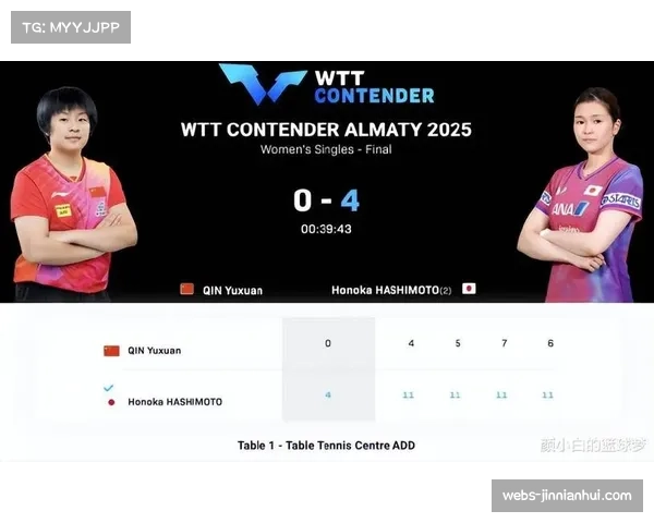 世青赛U19女团半决赛中日对决，覃予萱复仇战成焦点