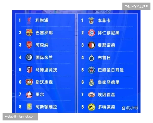 欧足联启动纪律程序调查本菲卡对阵皇马种族歧视事件